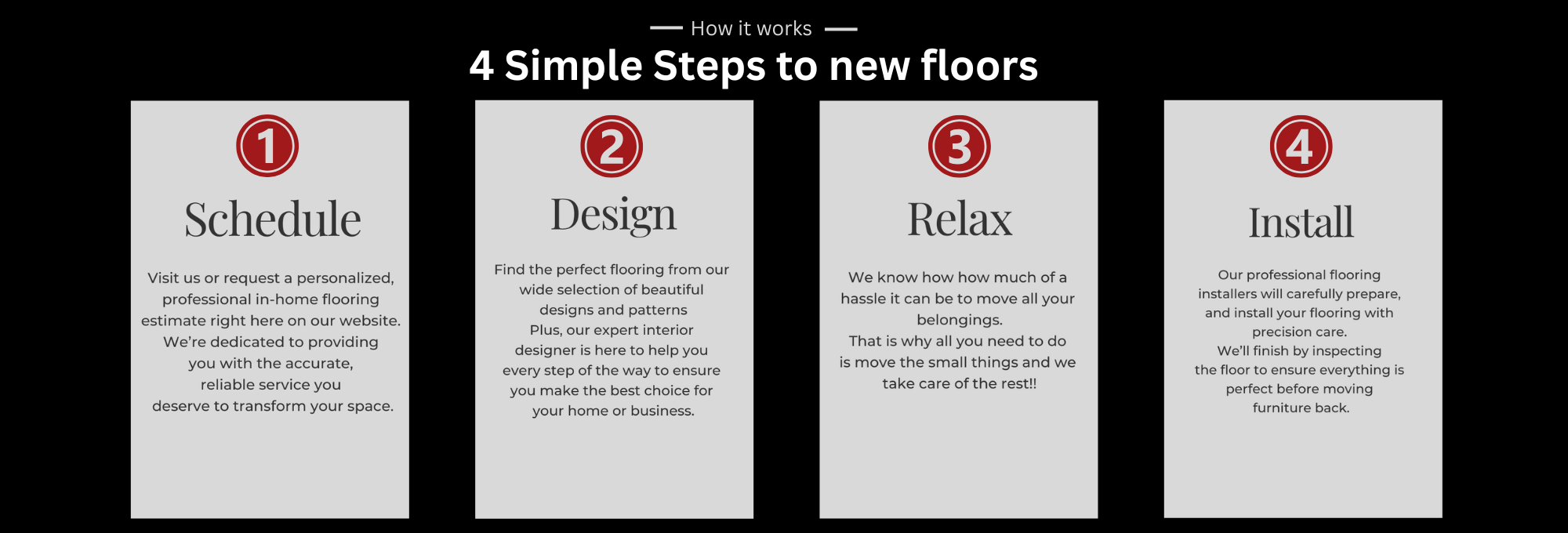Jimelle Flooring Buying Guide Graphic - 4 Easy Steps